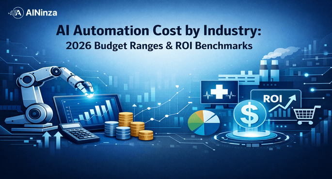 AI Automation Cost By Industry: 2026 Budget Ranges & ROI Benchmarks