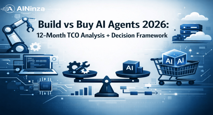 Build vs Buy AI Agents 2026: 12-Month TCO Analysis + Decision Framework