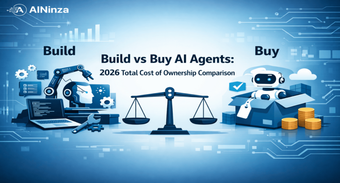 Build vs Buy AI Agents: 2026 Total Cost of Ownership Comparison