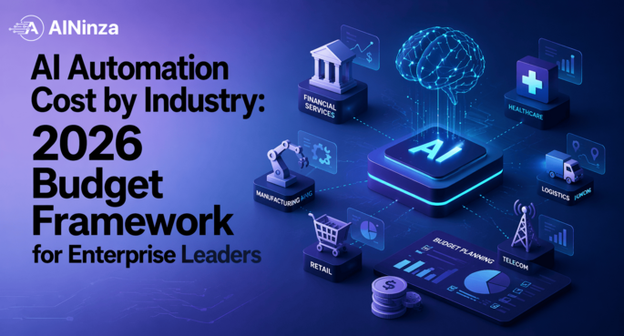 AI Automation Cost by Industry 2026 Budget Framework for Enterprise Leaders