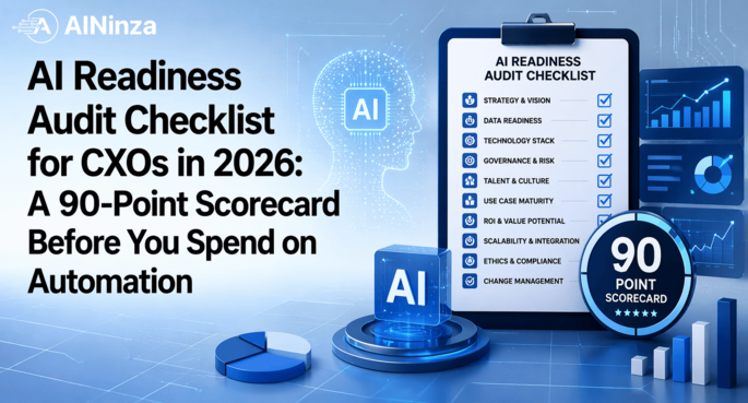 AI Readiness Audit Checklist for CXOs in 2026 A 90-Point Scorecard Before You Spend on Automation